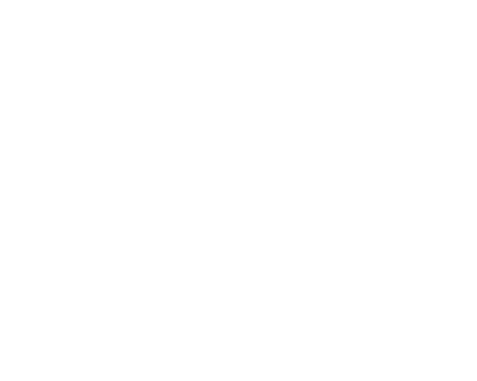 Management